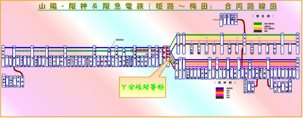 路線 図 電車 阪神 山陽電鉄本線の路線図